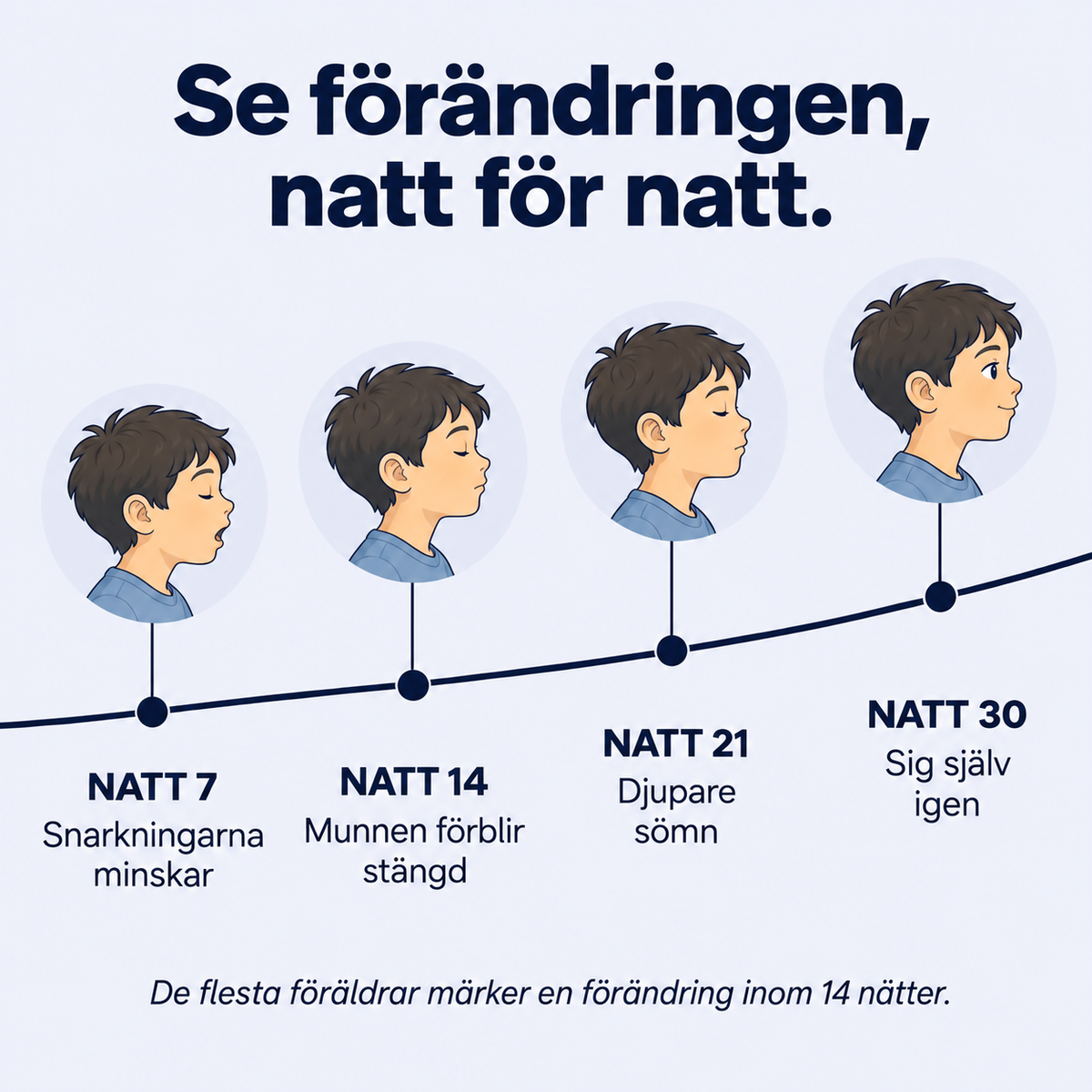 Nooly™ Barnens Favortit Kudde
