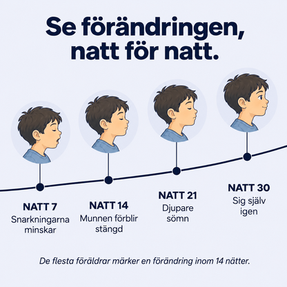Nooly™ Barnens Favortit Kudde